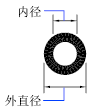 CAD創(chuàng)建實(shí)心圓或較寬的環(huán)（DONUT命令）