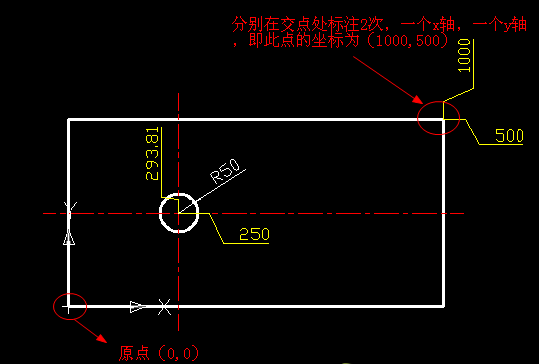 CAD坐標(biāo)標(biāo)注的用法