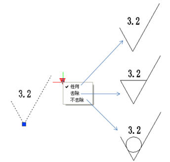 CAD動(dòng)態(tài)塊創(chuàng)建粗糙度符號(hào)