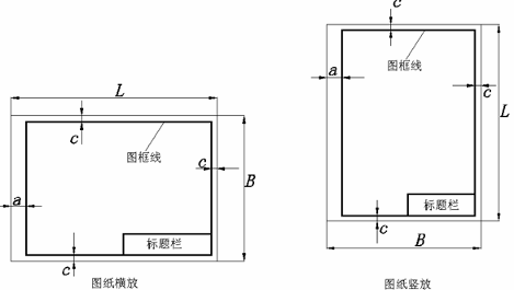 AutoCAD從入門到施工圖（6）
