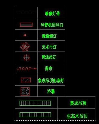 室內(nèi)設計CAD教程4：CAD客餐廳吊頂怎么畫？