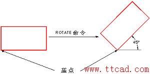 CAD中參照旋轉(zhuǎn)的方法