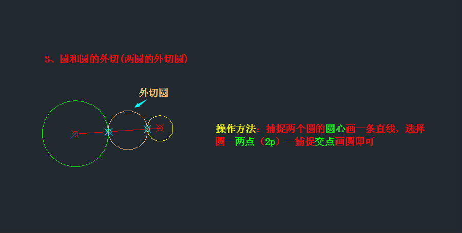 cad中切線和相切圓的具體種類和畫法