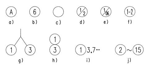 XX集團(tuán)工程設(shè)計(jì)CAD制圖標(biāo)準(zhǔn) XX集團(tuán)工程設(shè)計(jì)CAD制圖標(biāo)準(zhǔn)