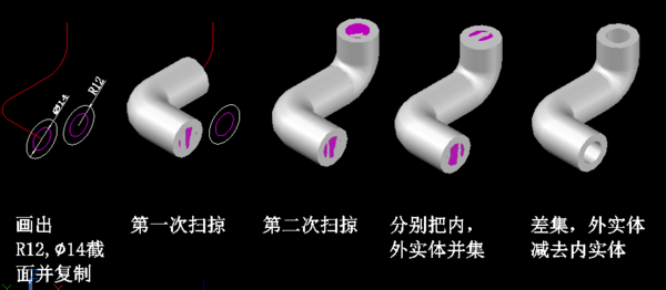 CAD如何畫三維空心管道