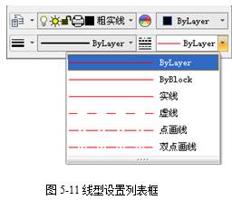 CAXA電子圖板2013--5、圖層管理
