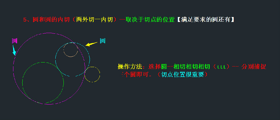 cad中切線和相切圓的具體種類和畫法