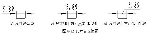 CAXA電子圖板2013--6、尺寸與工程標(biāo)注(1)