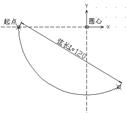 中望CAD應(yīng)用基礎(chǔ)-(3)圖形繪制