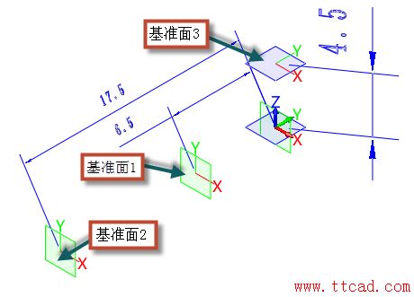 中望QQ企鵝教程