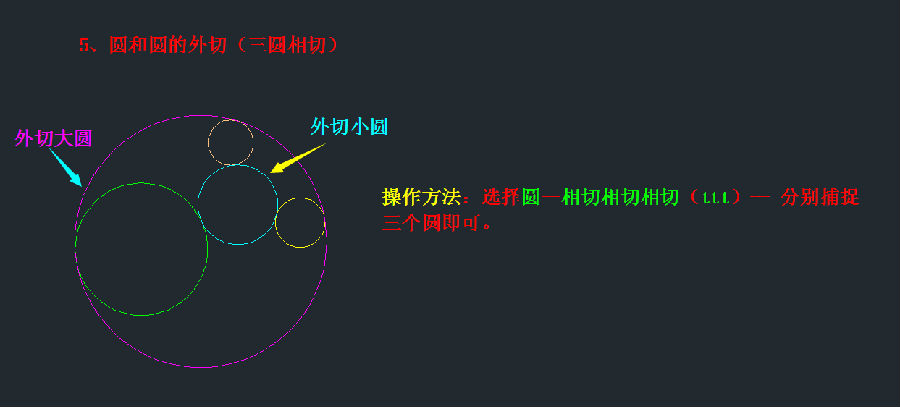 cad中切線和相切圓的具體種類和畫法