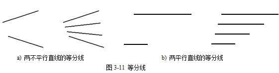 CAXA電子圖板2013--3、圖形繪制(1)