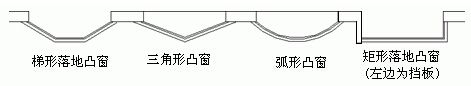 中望CAD門窗繪制及匯總