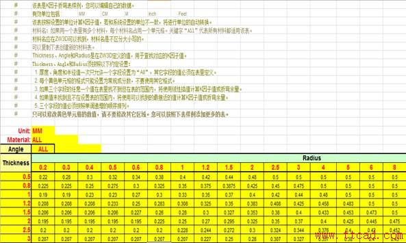 Proe鈑金設(shè)計實例教程