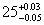文字、表格樣式設(shè)置與特殊字符輸入
