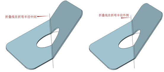中望3D鈑金展開與折疊功能介紹