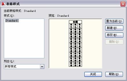 中文版AutoCAD2011工程制圖教程（9）