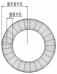 AutoCAD從入門到施工圖（5）