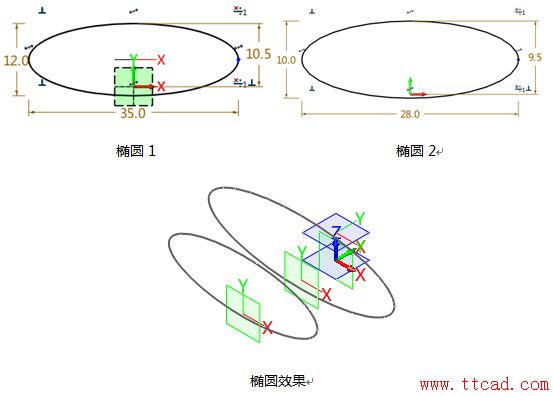 中望QQ企鵝教程