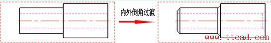 CAXA三維定制材料庫
