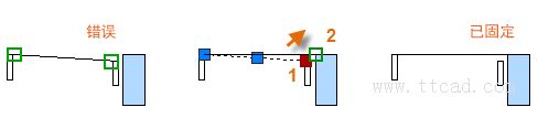 http://help.autodesk.com/cloudhelp/2016/CHS/AutoCAD-Core/images/GUID-437D425B-277D-4272-BADD-4AF458CE02C7.png