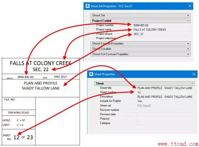 AutoCAD2018圖紙集管理器