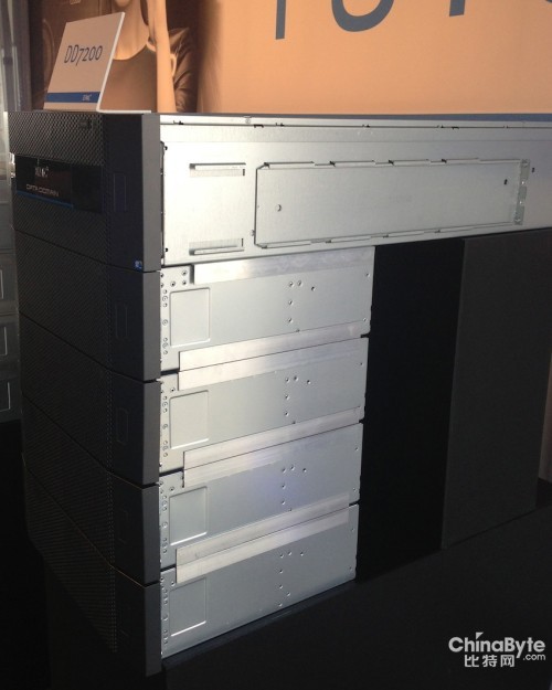 EMC DD7200