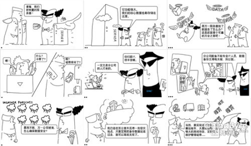 隨筆：業(yè)務(wù)連續(xù)性與系統(tǒng)容災(zāi)備份