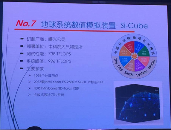 MAC:Users:sunny:百度云同步盤(pán):1115:曙光的地球數(shù)值模擬裝置位列榜單NO.7.jpg