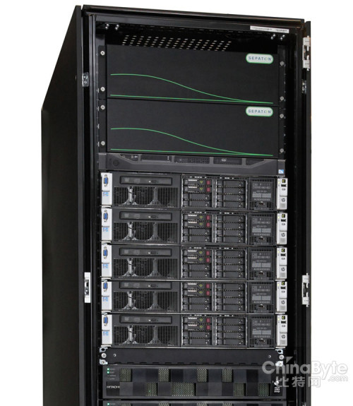 SEPATON S2100-ES3更新：備份速度翻番、加密
