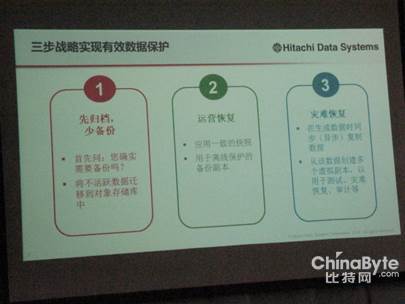 對(duì)象存儲(chǔ)技術(shù)撬動(dòng)備份市場(chǎng)格局