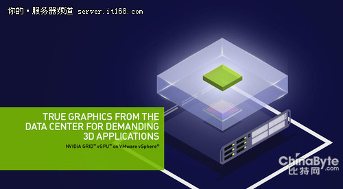 NVIDIA Grid vGPU計(jì)劃解讀