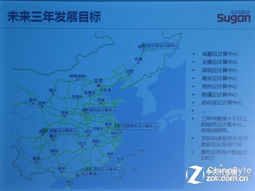 歷軍：曙光“城市云”幫助實(shí)現(xiàn)智慧城市 