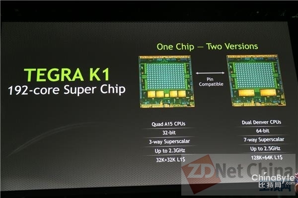 英偉達公布192核Tegra K1引發(fā)超算狂潮