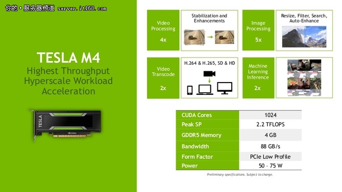 加速器時(shí)代來臨 NVIDIA發(fā)力深度學(xué)習(xí)