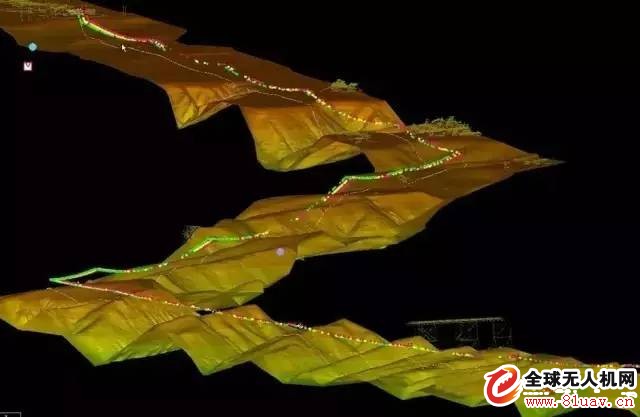電網(wǎng)領(lǐng)域機(jī)載激光雷達(dá)應(yīng)用情況介紹 