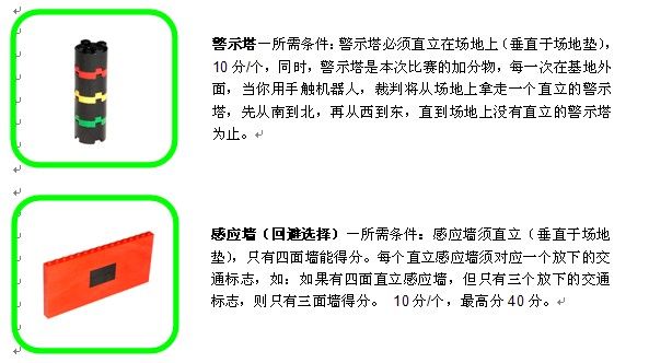 2009--2010年fll機(jī)器人競(jìng)賽規(guī)則