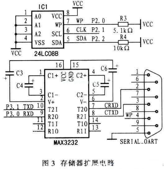 擴(kuò)展電路