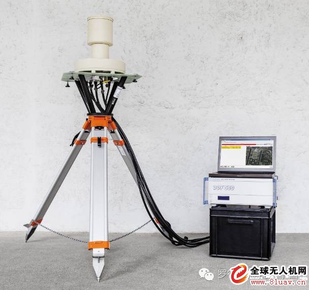  羅德與施瓦茨中國(guó):無人機(jī)自動(dòng)識(shí)別、定位和壓制系統(tǒng)（二）