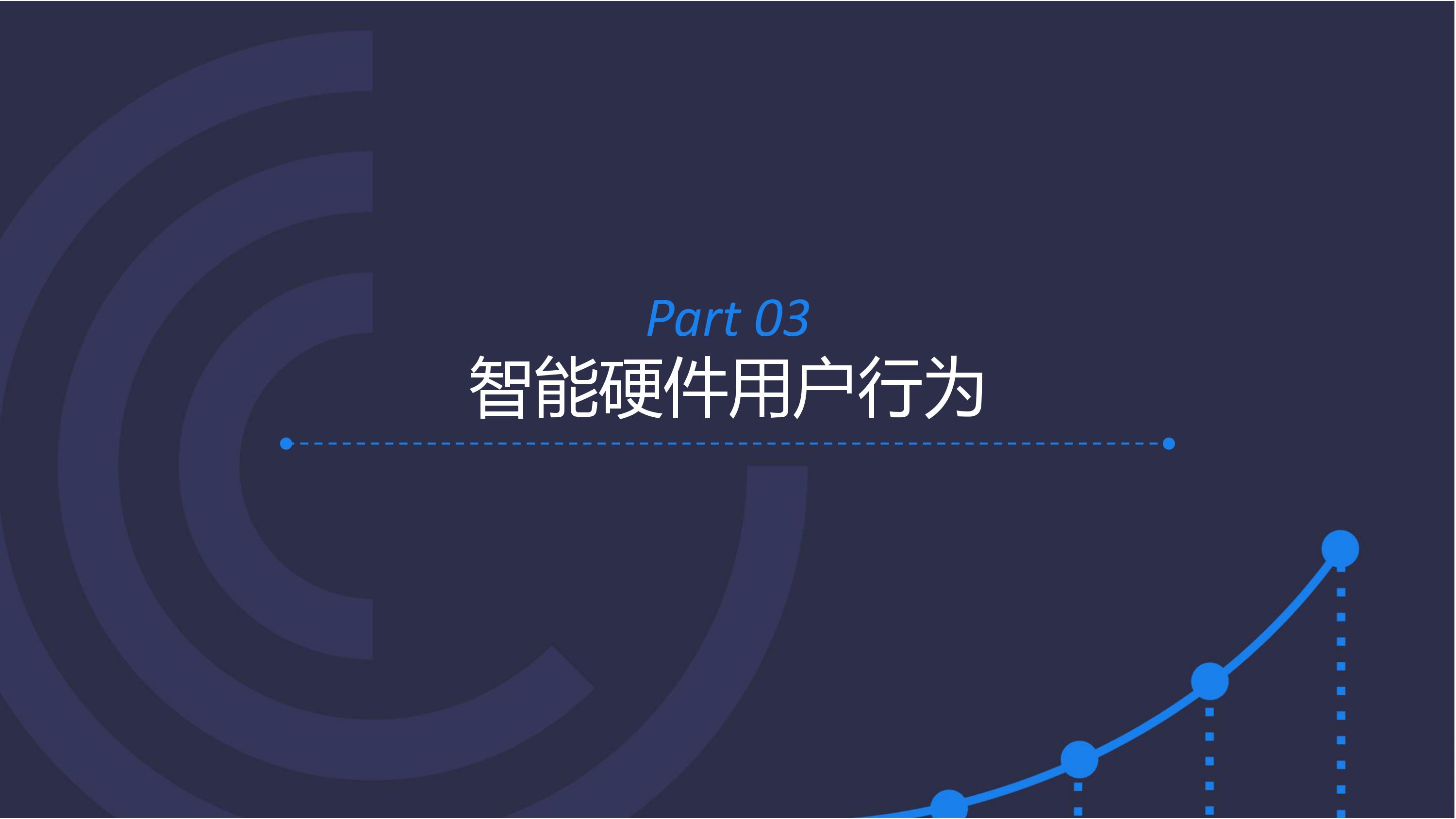 2016智能硬件行業(yè)洞察報(bào)告 消費(fèi)主力在改變