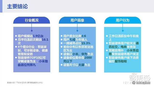 2016智能硬件市場消費情況分析：消費主力轉(zhuǎn)移