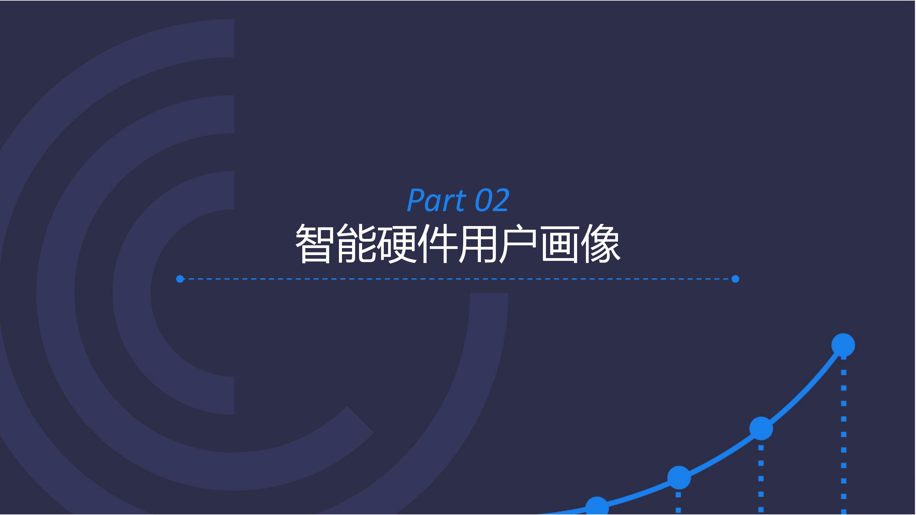 2016智能硬件行業(yè)洞察報告 消費主力在改變