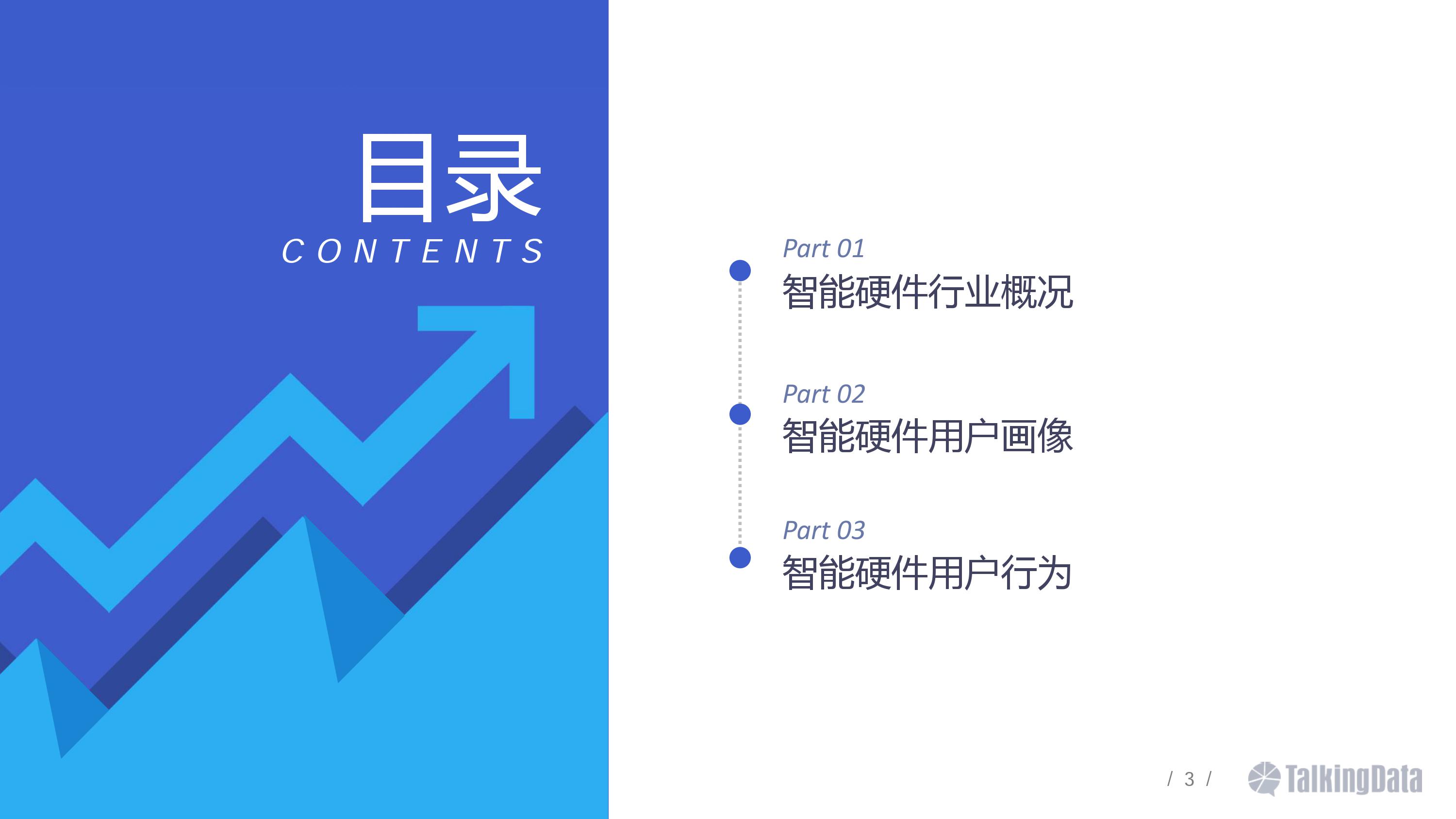 2016智能硬件行業(yè)洞察報告 消費主力在改變