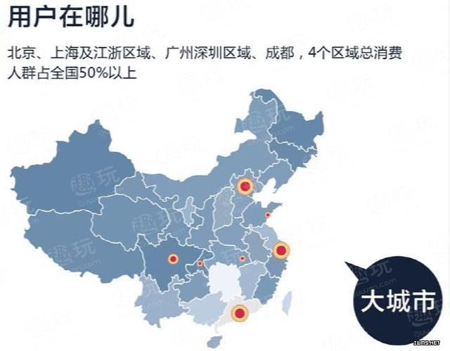 全國(guó)智能硬件消費(fèi) 成都排第四