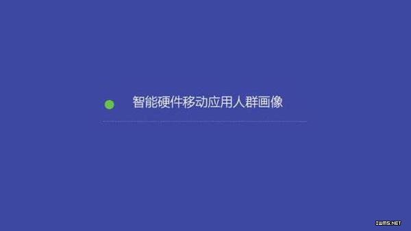 2015年智能硬件移動(dòng)應(yīng)用行業(yè)報(bào)告