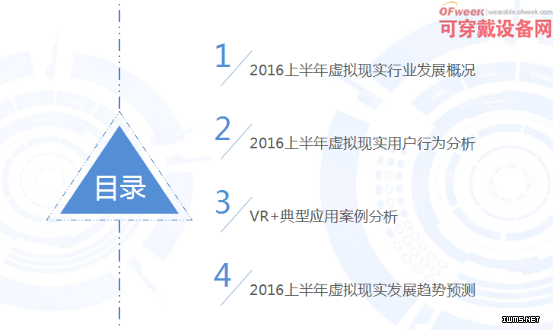 可穿戴設備行業(yè)一周要聞：小米手表現(xiàn)身官網、21款AR眼鏡盤點