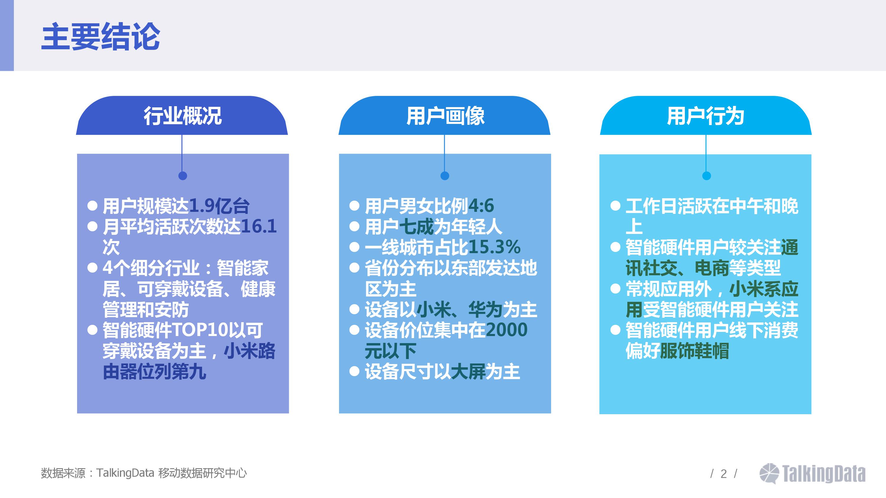 2016智能硬件行業(yè)洞察報告 消費主力在改變