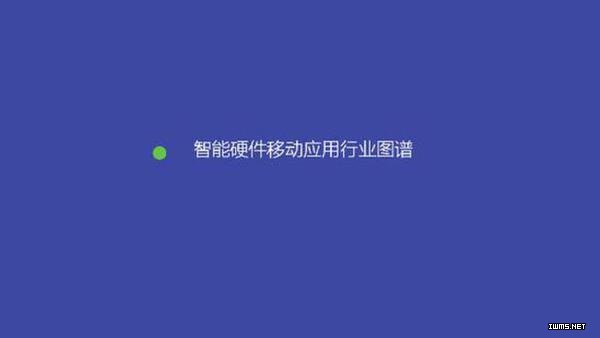 2015年智能硬件移動(dòng)應(yīng)用行業(yè)報(bào)告