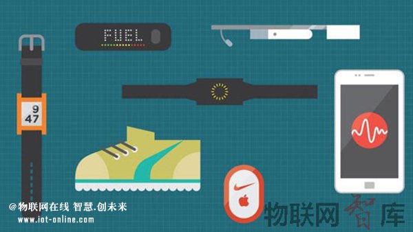  智能硬件2014:無算法不智能,無設(shè)計(jì)不穿戴 