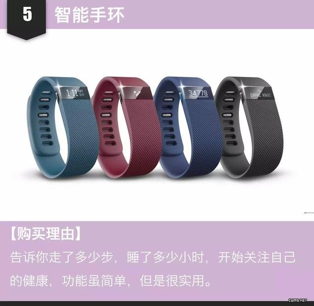 2016年，這些智能硬件值得買！